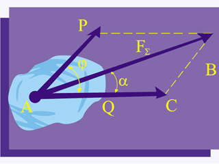 physics.gif