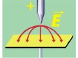 physics5.gif